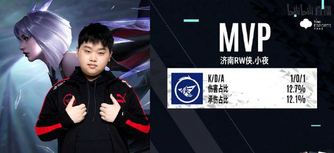 的比赛奠定