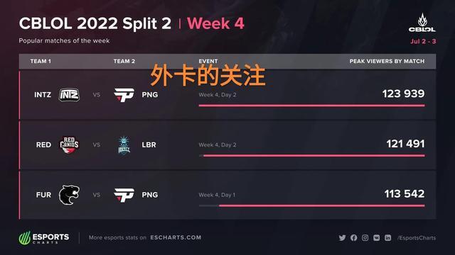 更是一个联 更是一个联