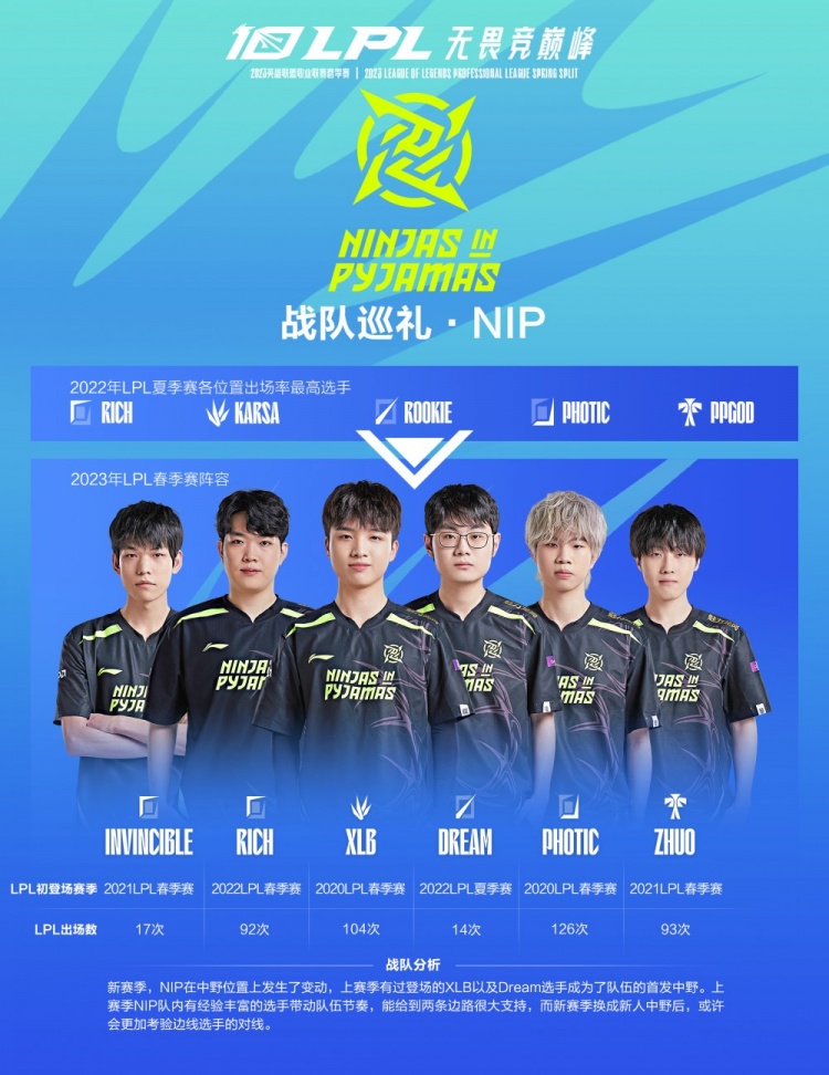 她每天坚持 她每天坚持