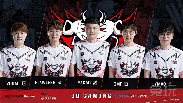 部分比賽 部分比賽