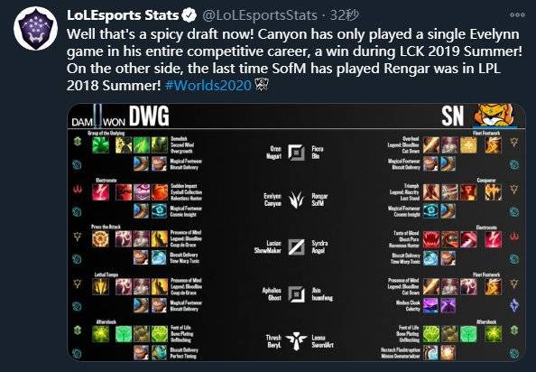 在本赛季 在本赛季