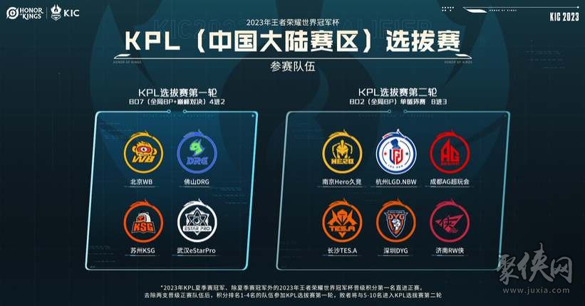 开始关注这 开始关注这